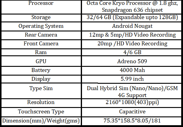 Redmi Note 5 Pro