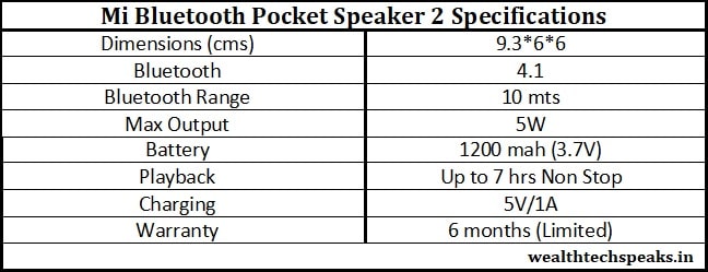 Mi Pocket Speaker 2