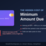 Minimum Amount Due- Credit Cards